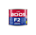 Adhesives