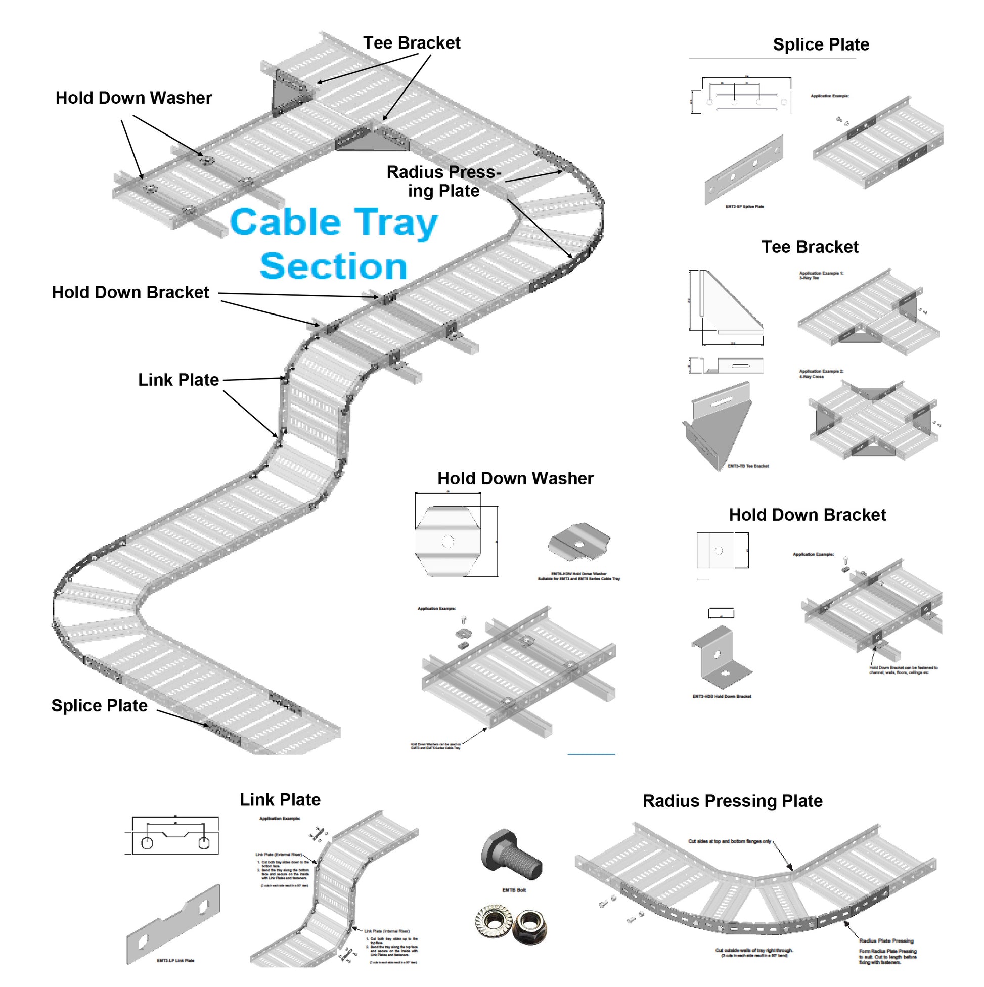 Cable Tray - Pregalvanised – Aircon Flange Ltd
