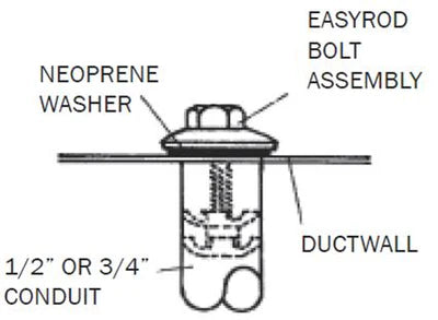 EasyRod Inserts
