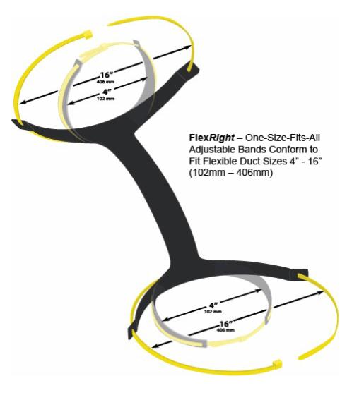 FlexRight Flexible Duct Support